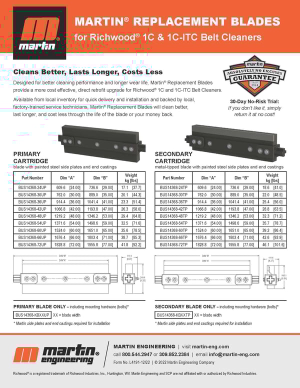 Martin® Replacement Blades for Richwood Belt Cleaners
